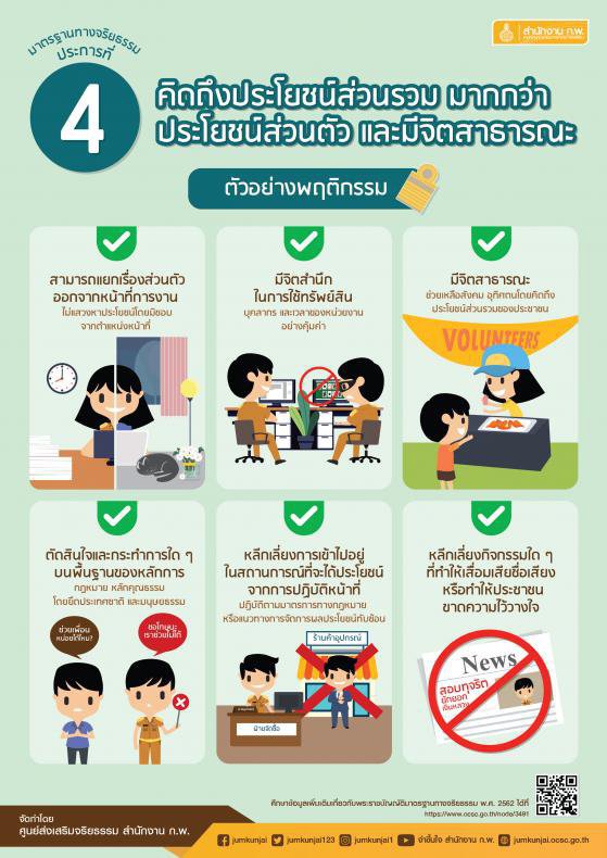 ศส.กสอ. เผยแพร่สื่อประชาสัมพันธ์เกี่ยวกับมาตรฐานทางจริยธรรม ประมวลจริยธรรมข้าราชการพลเรือน และข้อกำหนดจริยธรรม