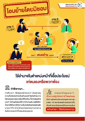 สื่อประชาสัมพันธ์ตัวอย่างการกระทำที่เข้าข่ายทุจริตและประพฤติมิชอบที่ได้รับโทษทางกฏหมาย