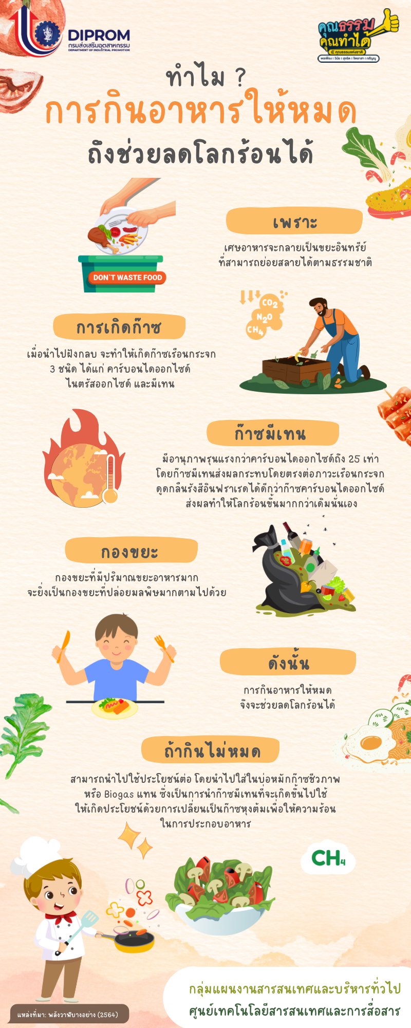 ศูนย์เทคโนโลยีสารสนเทศและการสื่อสาร เผยแพร่เอกสาร สื่อ องค์ความรู้จากการดำเนินการเป็นองค์กรคุณธรรมต้นแบบ
